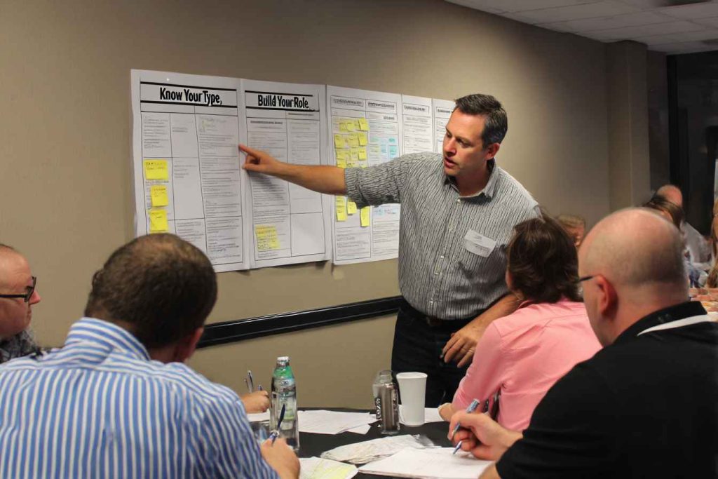 Leadership workshop on personality and role alignment