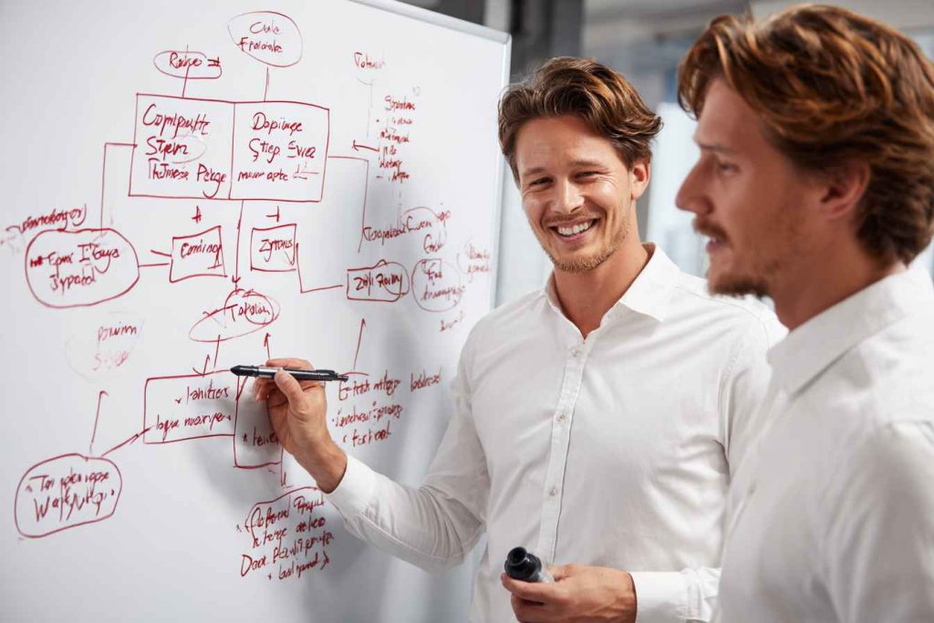 HR managers reviewing structured flowchart for compliant interview process.